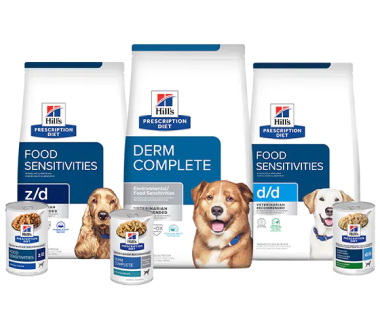 Skin care dog food